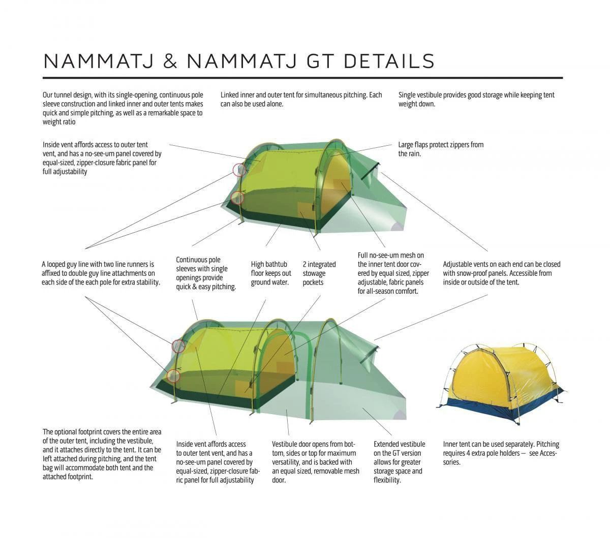 Hilleberg Nammatj 3 – Image 5