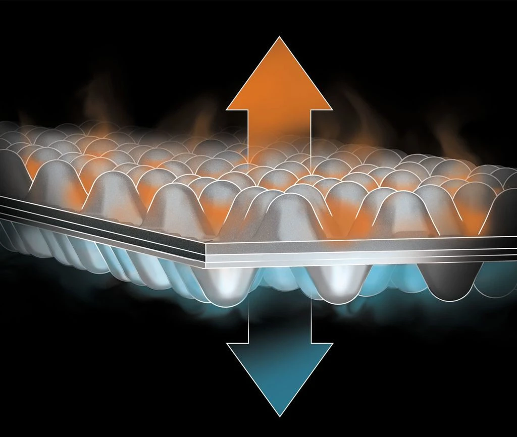NEMO EQUIPMENT Nemo Switchback – Image 20