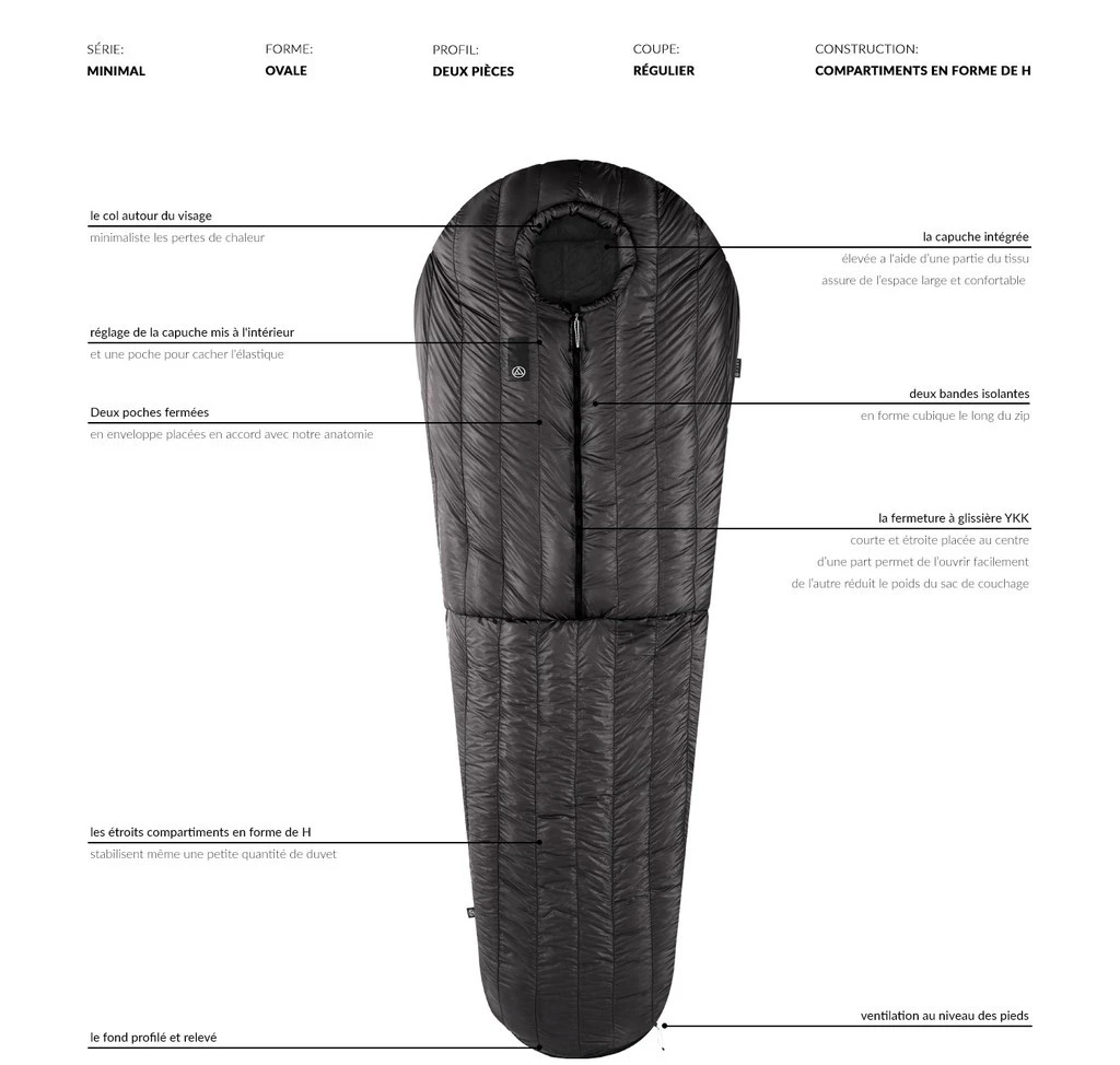 Aura OXY 200/860 – Image 11