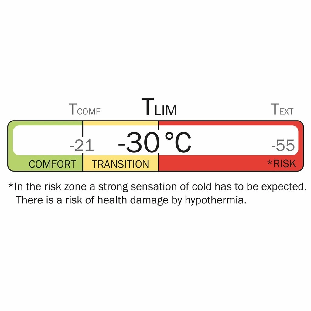 Helsport Rago X-Trem Lady – Image 14