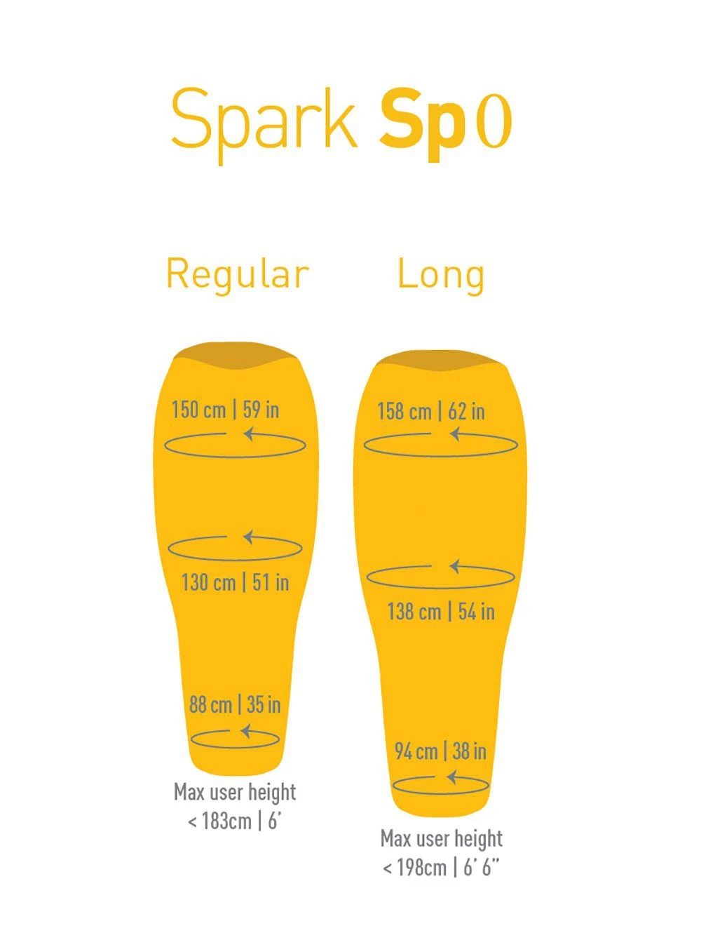 Sea To Summit Spark SP 0 – Image 9