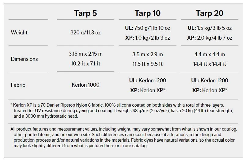 Hilleberg Tarp UL 20 – Image 8
