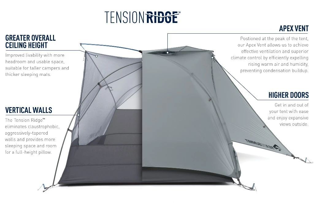 Sea To Summit Telos TR2 Plus – Image 8